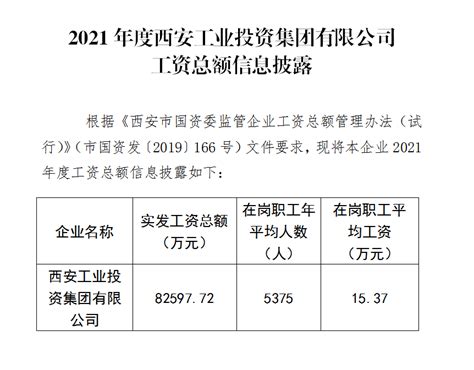 2022年2月陕西工业企业单位数量、资产结构及利润统计分析_华经情报网_华经产业研究院