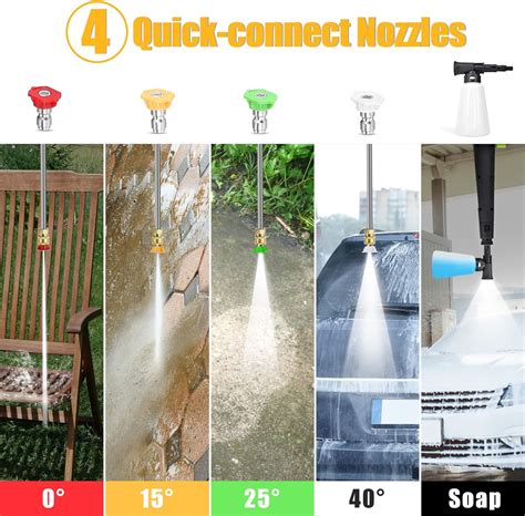 Buy Sea tool Smart Electric Pressure Washer - Car Wash Machine Power ...