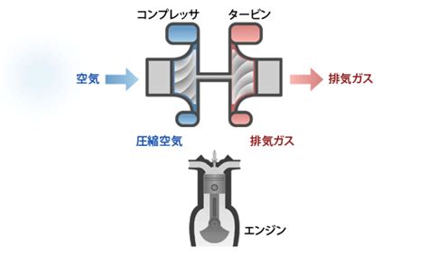 Image result for Java Question Mark