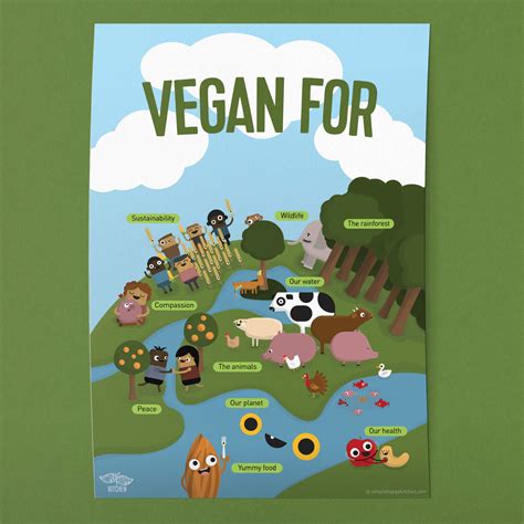 Every Day a Vegan Saves | Digital Downlod Poster