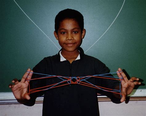 Image result for Simple String Figures