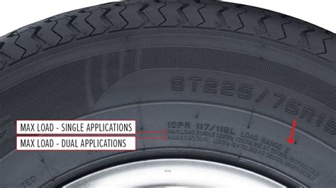 What Do RV Tire Load Ranges Mean and How to Be Safe?