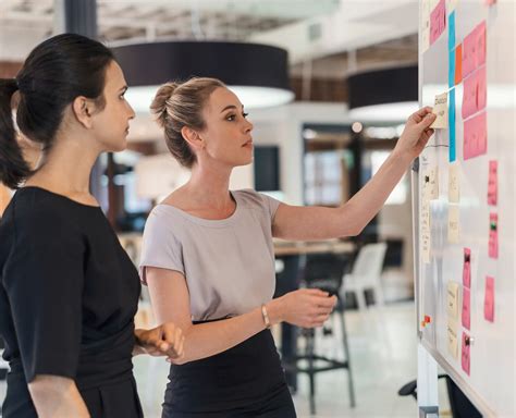 Making Operating Plans 的图像结果