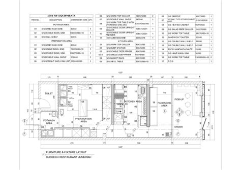 Image result for AutoCAD Example
