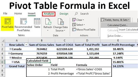 Fix Excel Formula Reference Errors Easily