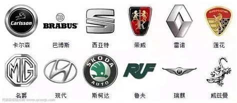 新能源汽车logo设计图__其他_广告设计_设计图库_昵图网nipic.com