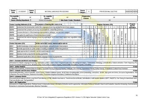 Natural Language Processing Course 的图像结果