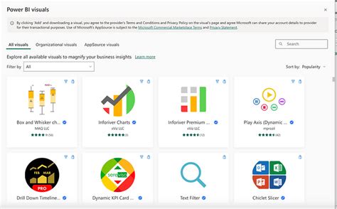 Image result for Visualization Tools Free