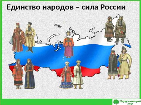 Проект "Народы России" для 1 класса по окружающему миру