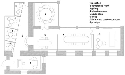 Interview Room Layout 的图像结果