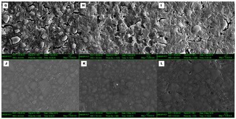 Effects of Different Toothpastes on the Nanomechanical Properties and ...