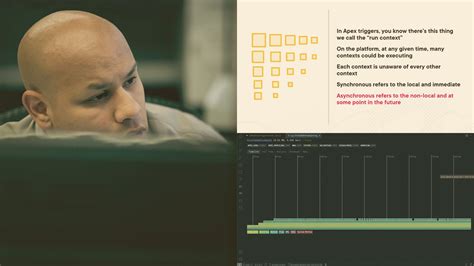 Image result for Asynchronous Apex Programming