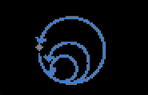 Image result for Mlr3 Development of Machine Learning