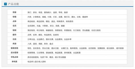 KTV会员管理系统