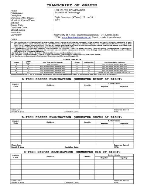 Image result for Transcript Kerala University B.Tech