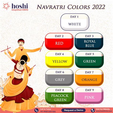 The nine 9 colours of navratri 2021 – Artofit