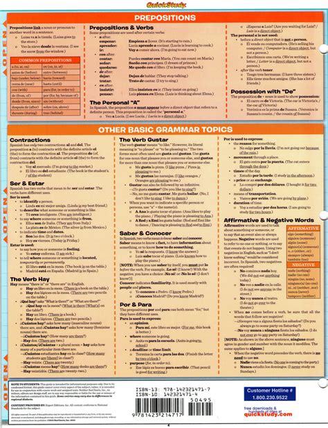 Spanish Language Learning 的图像结果