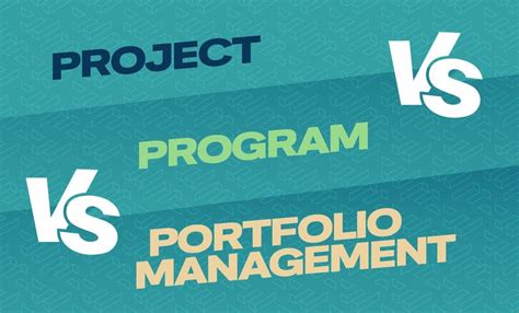 Portfolio X Program Management 的图像结果