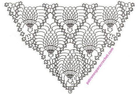 Image result for Chales Triangular