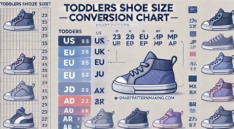 The Ultimate Guide to Sizing Shoes for Infants, Toddlers, Preschool, a