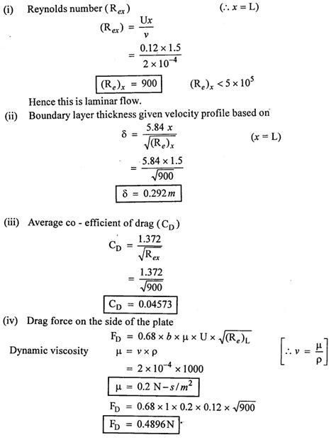 Boundary Layer Concepts - Theory, Applications, Effect, Factors ...