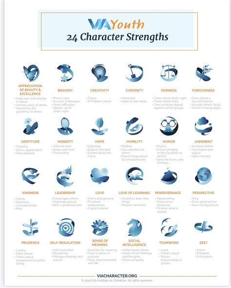 Image result for Learn Python Browser Interactive