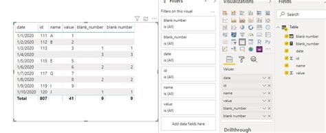 Solved: DAX query to find blank cells in each row. - Microsoft Fabric ...