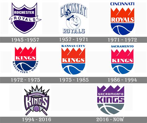 Sacramento Kings Basketball Logo