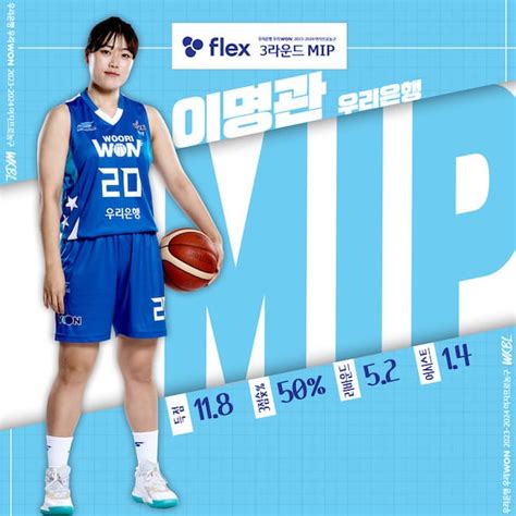 'WKBL 최초' 박지수, 3연속 라운드 MVP 싹쓸이...MIP는 이명관 - 조선비즈