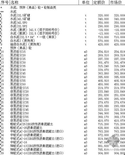 上海网站排名seo公司有哪些 - 哔哩哔哩