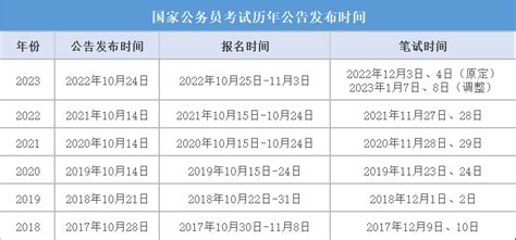 广西机电职业技术学院2021年公开招聘急需紧缺高层次人才公告【23名】