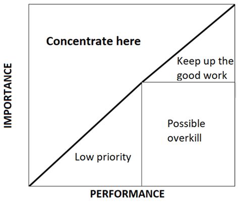 How Can We Improve Running Events? The IPA4RE Questionnaire and Its ...