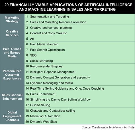 Image result for FASTT Math Next Generation