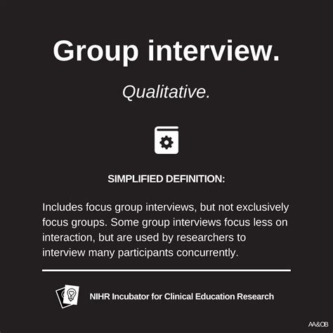 Image result for Interview Modelling in Group