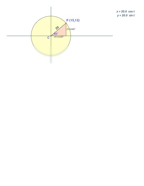 SOLUTION: Parametric equation of a circle math open reference - Studypool