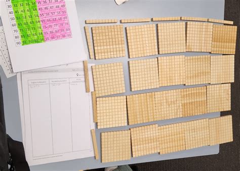 Image result for M Language Tutorial Rounding