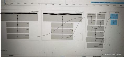 Image result for Pyspark Using Databricks
