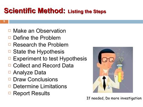 Scientific method | PPT