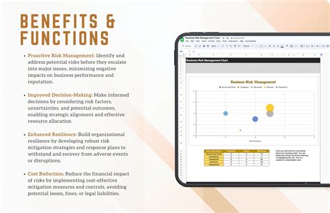 Business Risk Management 的图像结果