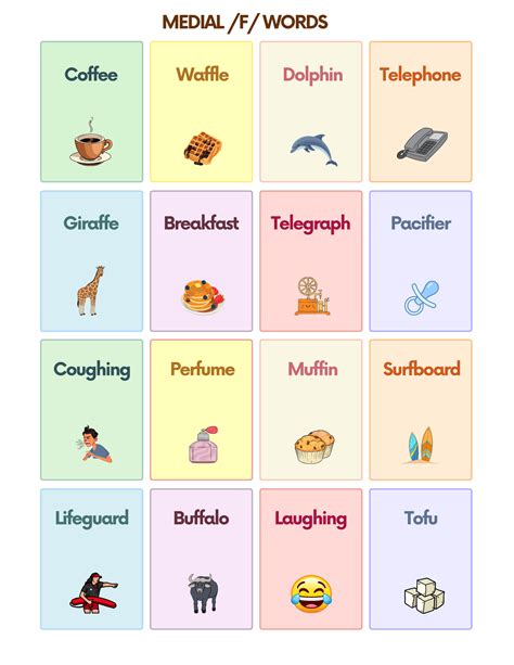 Free F Sound Articulation Words Flashcards for Speech Therapy | AutisticHub