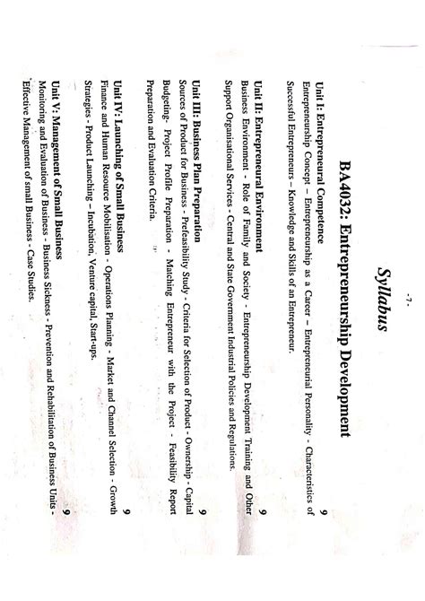 BA4032- Entrepreneurship Development Full Book - MBA Finance and ...