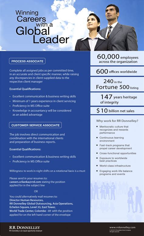 Process Development Associate 的图像结果