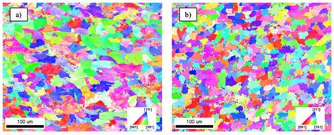 Dynamic Tensile Behavior of Laser-Directed Energy Deposition and ...
