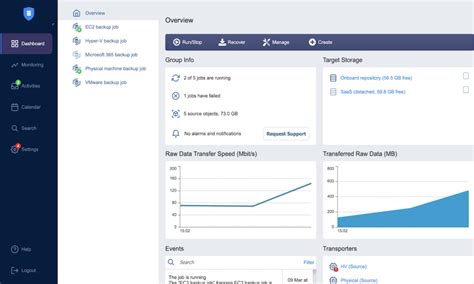 Image result for All Back Up Utility Software Comparisons