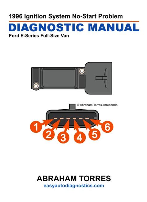 Image result for How to Test Ford Ignition Module