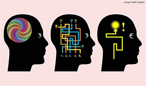 Children Learning Styles 的图像结果