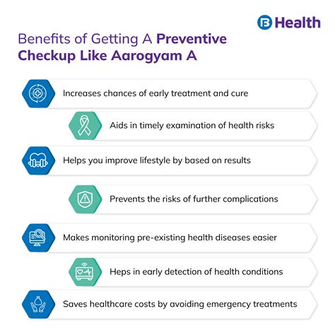 Aarogyam A Health Test: 5 Important Things to Know