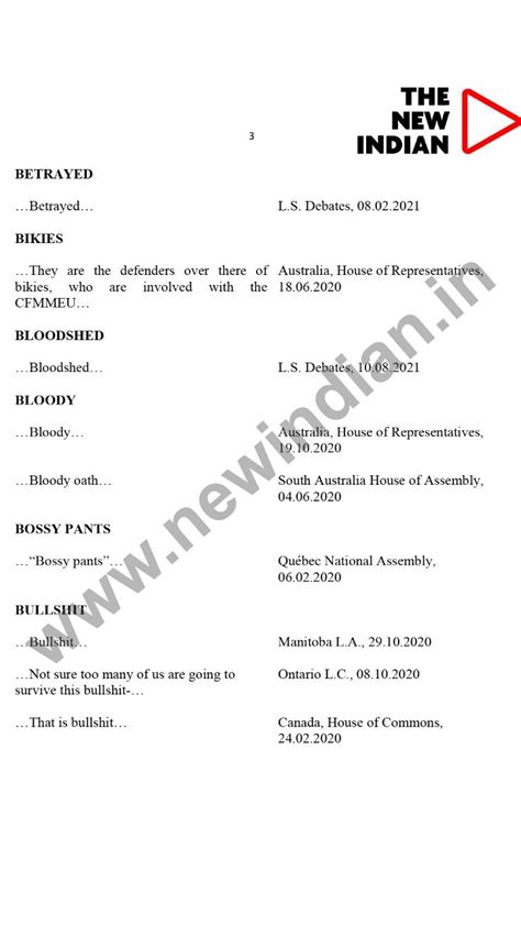 Har**i, Batshit-Crazy, Uchhake…Rajasthan To Australia; Parl Defines ...