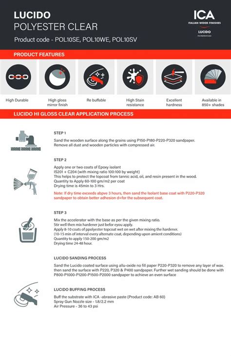 ICA Italian wood coatings - ICA Lucido polyester clear wood coating ...