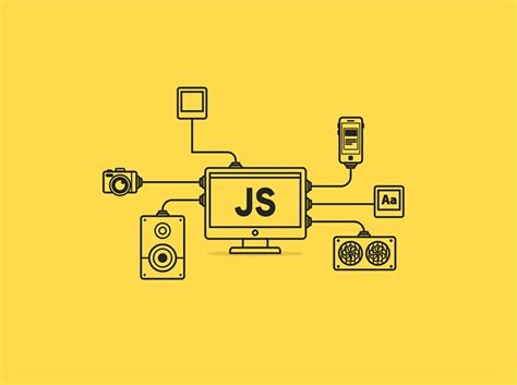 Image result for Como Utilizar JavaScript